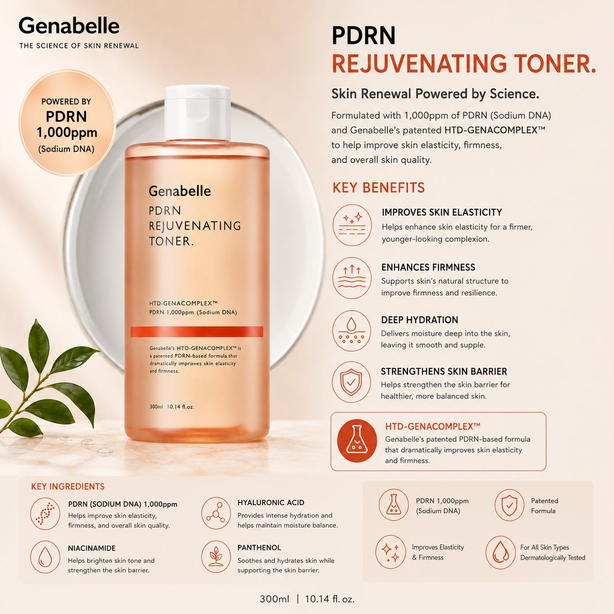 Genabelle PDRN Rejuvenating Toner 300mL